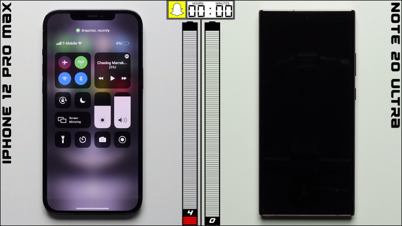 iPhone 12 Pro Max 對決三星 Galaxy Note20 Ultra 電池續航測試：兩陣營大尺寸旗艦擔當，究竟誰輸誰贏？ - 電腦王阿達