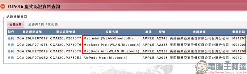 Apple M1 版 MacBook Pro、MacBook Air、Mac mini 通過 NCC 認證 - 電腦王阿達