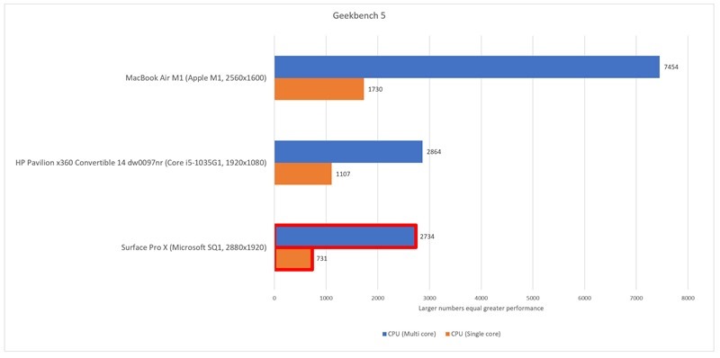 geekbench-5-100871002-orig