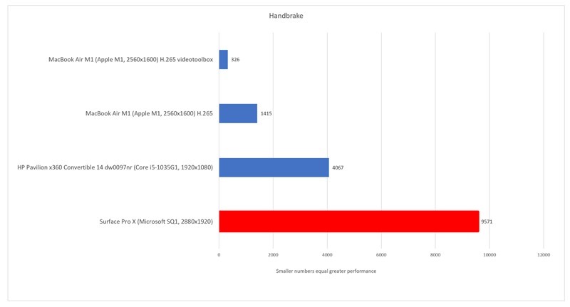 handbrake-retry-100871021-orig