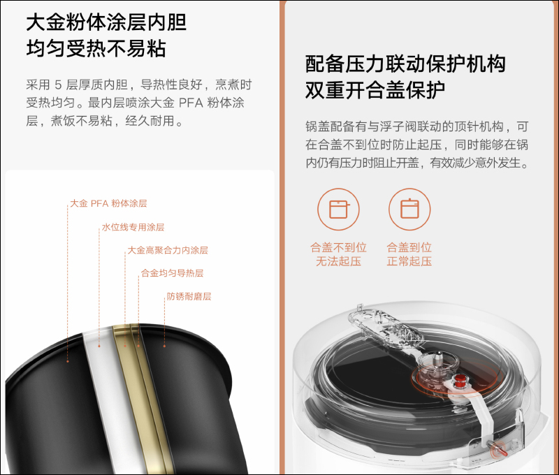 小米米家智能電壓力鍋 2.5L 眾籌推出：一機擁有燜燉煲煮多功能，支持智能食譜一鍵烹飪 - 電腦王阿達