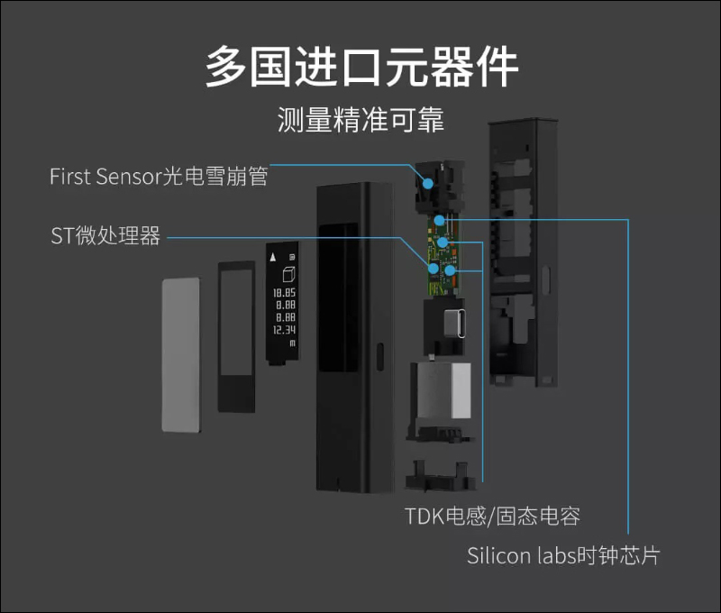 小米有品推出杜克LS5雷射測距儀：支持最大 40m 測距、Type-C快充，配備 OLED 全觸控螢幕，眾籌價約 428 元 - 電腦王阿達