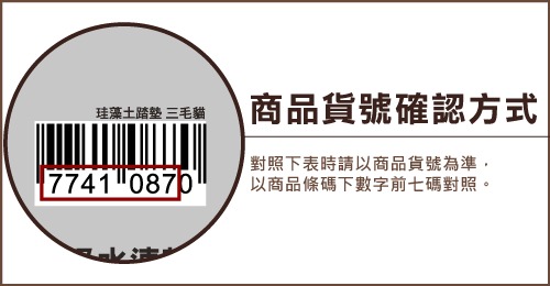 台灣宜得利家居陸續公開旗下珪藻土商品檢驗結果與退貨辦法 - 電腦王阿達