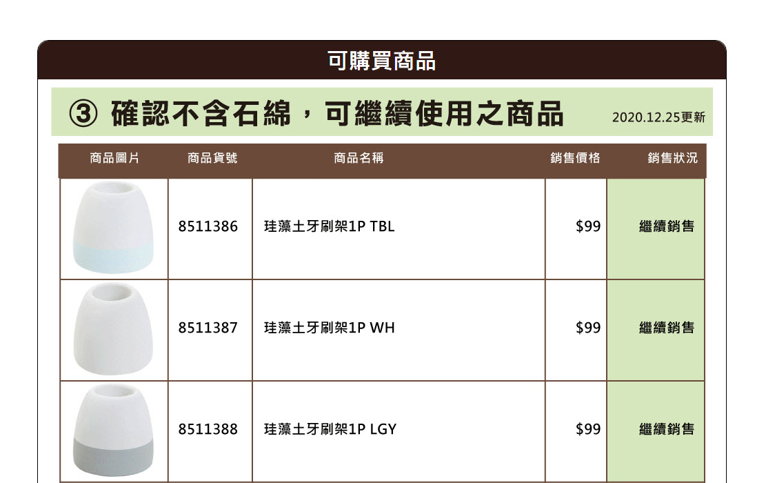 台灣宜得利家居陸續公開旗下珪藻土商品檢驗結果與退貨辦法 - 電腦王阿達