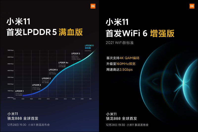 小米11 實機外觀、包裝盒、高清晰渲染圖曝光！ - 電腦王阿達