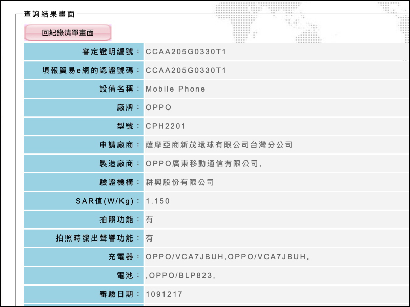 OPPO Reno5 Pro 通過 NCC 認證，近期有望在台灣開賣？！ - 電腦王阿達