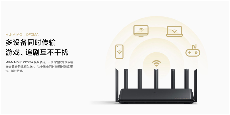 小米路由器AX6000 正式發表：首款 Wi-Fi 6 增強版的小米高階路由器，售價僅約 2,580 元 - 電腦王阿達