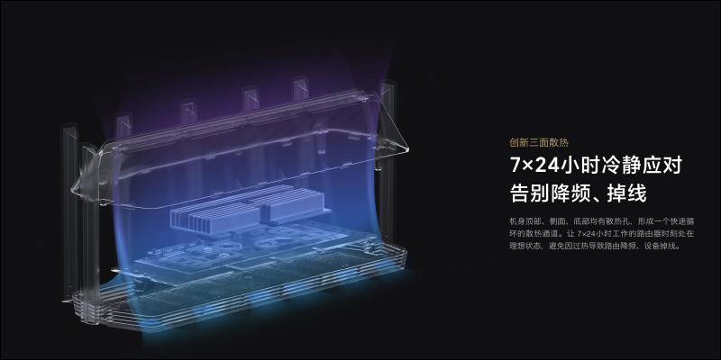 小米路由器AX6000 正式發表：首款 Wi-Fi 6 增強版的小米高階路由器，售價僅約 2,580 元 - 電腦王阿達