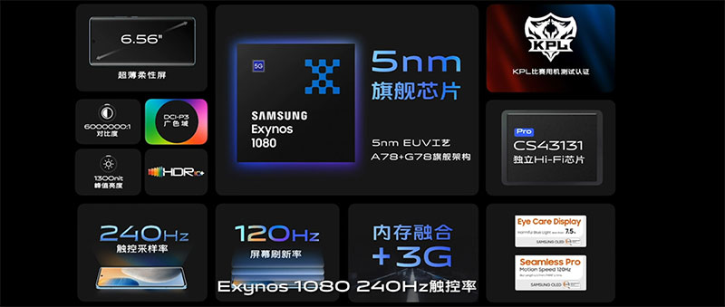 超穩第二代微雲台新機 vivo X60 系列發表，與蔡司聯手打造更專業攝影體驗 - 電腦王阿達