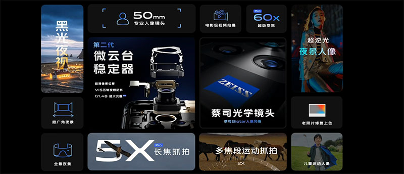 超穩第二代微雲台新機 vivo X60 系列發表，與蔡司聯手打造更專業攝影體驗 - 電腦王阿達