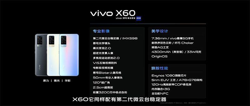 超穩第二代微雲台新機 vivo X60 系列發表，與蔡司聯手打造更專業攝影體驗 - 電腦王阿達