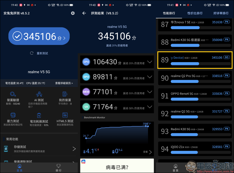 realme 7 5G 開箱動手玩｜天璣 800U 處理器、5G+5G 雙卡雙待、120Hz 更新率螢幕、5000mAh大電量與 30W Dart 閃充，萬元內 5G 超值選擇 - 電腦王阿達