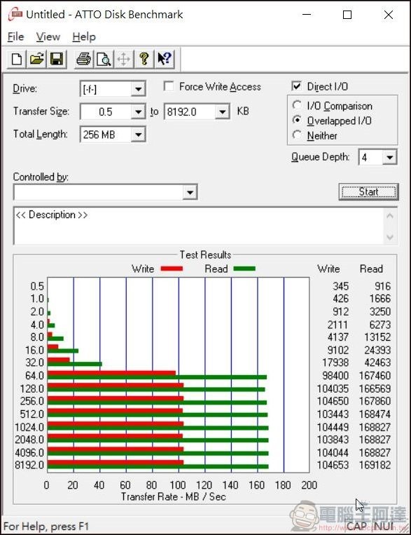 2021-01-01 19_23_49-Untitled - ATTO Disk Benchmark