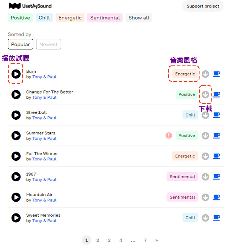 免費音樂素材庫 UseMySound，各種免授權商用隨你下載 - 電腦王阿達