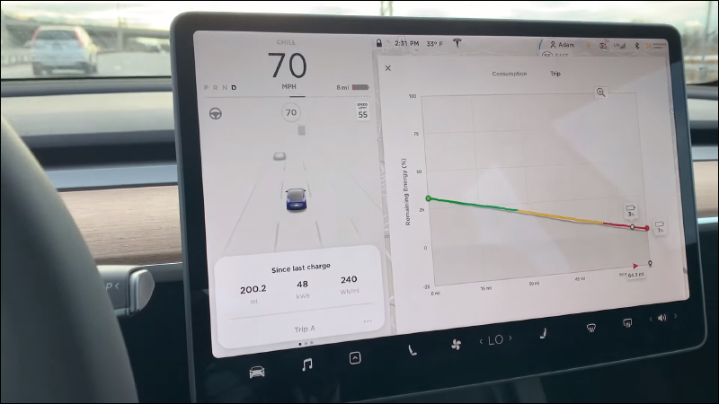 外國 YouTuber 進行 2021 新款 Tesla Model 3 寒冷冬季續航實測表現理想 - 電腦王阿達
