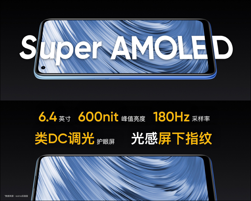 realme V15 正式發表：176 克輕盈重量、50W 智慧閃充並標配 65W 閃充充電器，售價僅約 6,450 元起 - 電腦王阿達