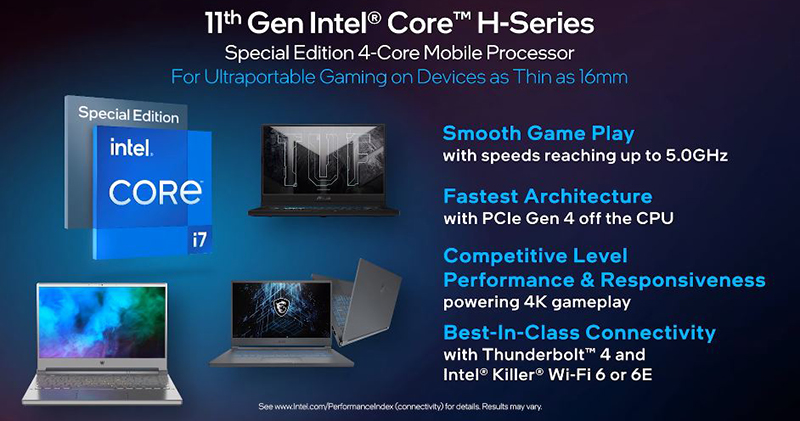 第 11 代 Intel Core H 系列處理器發表，賦予新一代電競筆電更驚人的效能 - 電腦王阿達