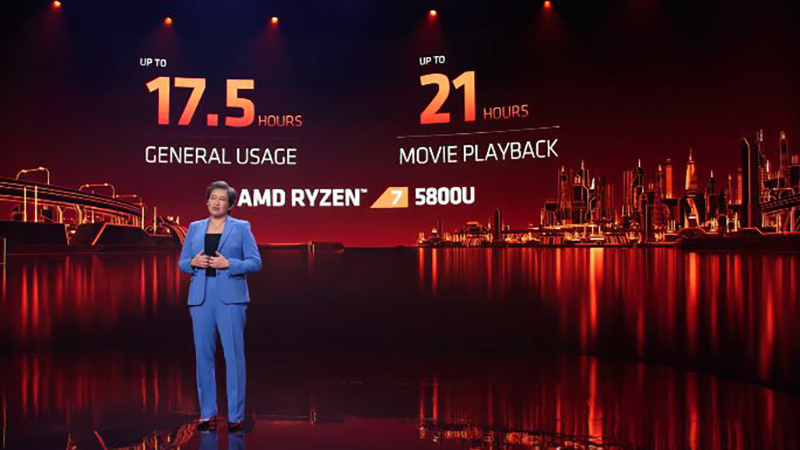 AMD 推出號稱 2021 最強筆電處理器 Ryzen 5000 系列 - 電腦王阿達