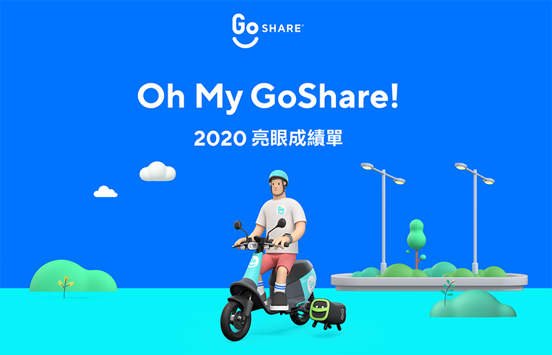 GoShare 共享機車 1/21 進軍高雄，一日北高了啦（誤） - 電腦王阿達