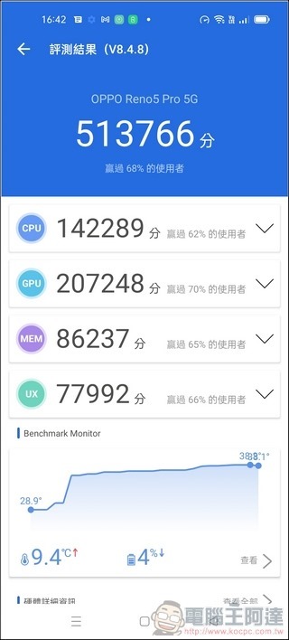 OPPO Reno5 Pro 效能測試 - 07
