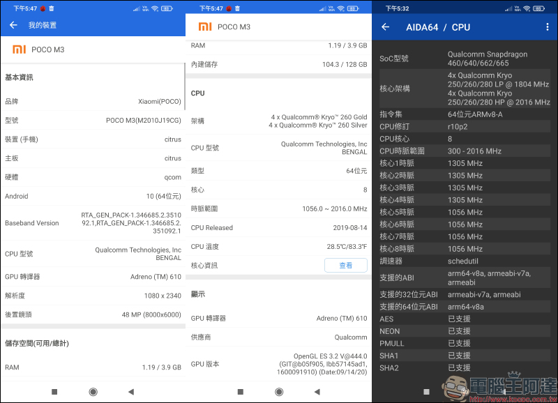 POCO M3 開箱、評測｜6000mAh 大電量超乎想像，極致性價比王者重返台灣市場 - 電腦王阿達