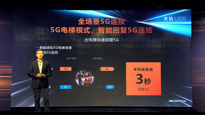 聯發科最新旗艦級 5G 系統單晶片天璣1200 發表，以頂級效能、AI 影像與高品質 5G 連線為主打 - 電腦王阿達