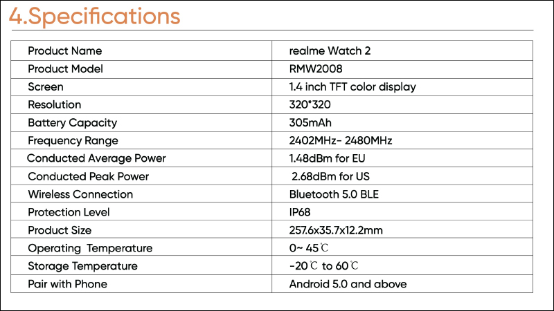 realme Watch 2 智慧手錶通過 FCC 認證，外觀、規格提前曝光！電池容量增加、續航翻倍 - 電腦王阿達