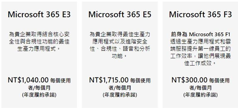 Microsoft 365 還是 Google Workspace？一文看懂企業生產力工具選哪套 - 電腦王阿達