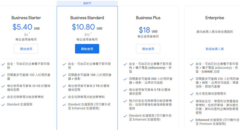 Microsoft 365 還是 Google Workspace？一文看懂企業生產力工具選哪套 - 電腦王阿達