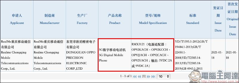 realme 再有新機亮相！搭載天璣 700 處理器，疑為 realme V13 超值入門 5G 手機 - 電腦王阿達