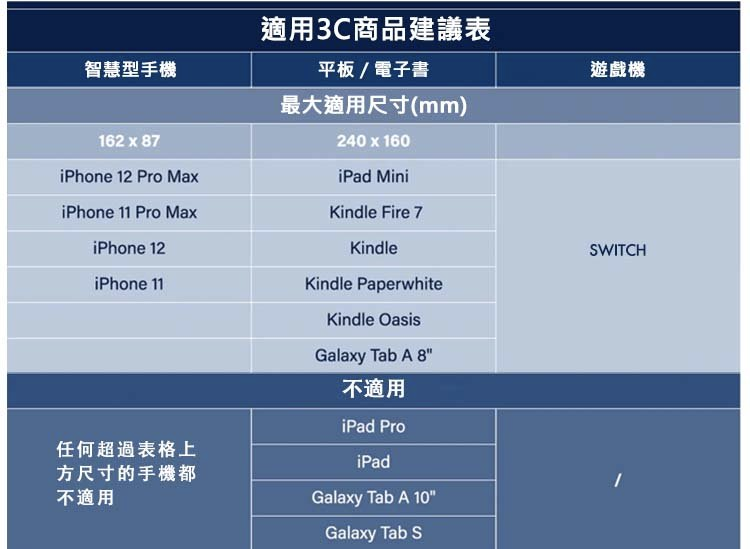 效率至上輕薄有型！NIID FINO IV 隨身型動包開箱體驗（評價 / 評測 / 動手玩） - 電腦王阿達