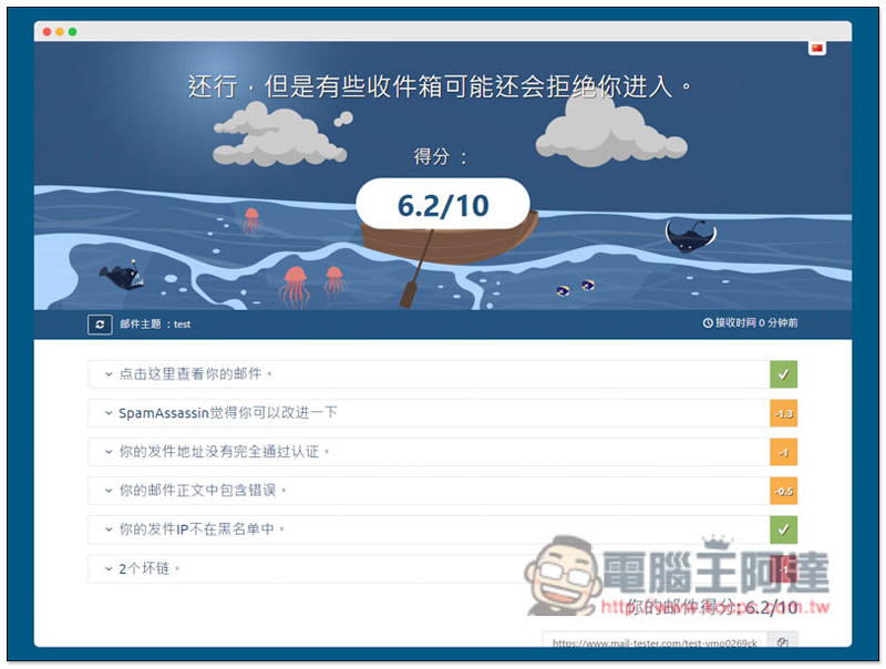 Mail-tester 一鍵測試你的 E-Mail 信箱寄信後，被認定垃圾郵件評分高低 - 電腦王阿達
