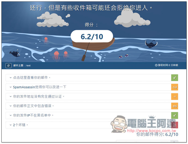 Mail-tester 一鍵測試你的 E-Mail 信箱寄信後，被認定垃圾郵件評分高低 - 電腦王阿達