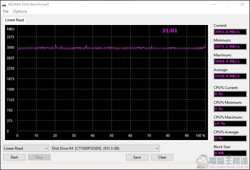 Crucial P5 NVMe SSD 開箱評測 - 13