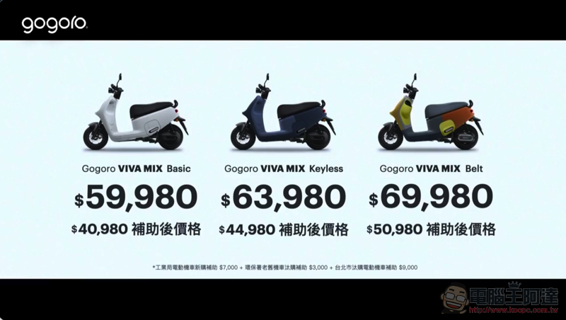 老 Go 變出新把戲？Gogoro VIVA MIX 想變成你的形狀（試騎心得） - 電腦王阿達