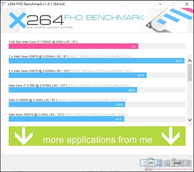 Dell OptiPlex 7090 Ultra 開箱 - 34