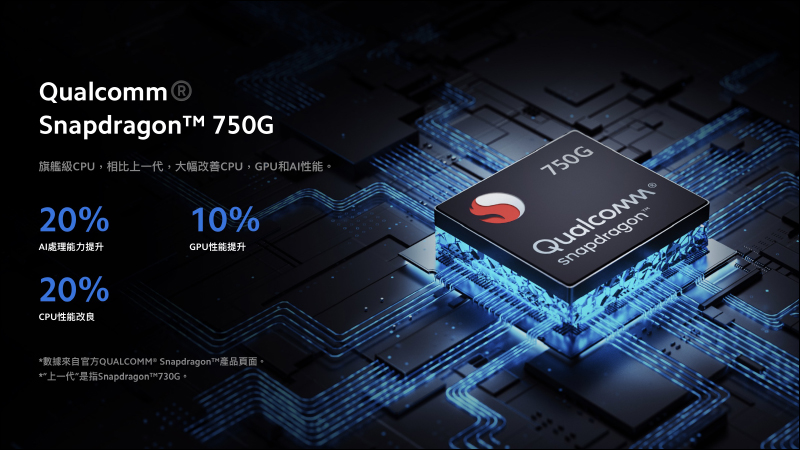 小米10T Lite 將於 2/26 在台發表：搭載 Snapdragon 750G 5G 處理器、120Hz 更新率螢幕、64MP 四鏡頭主相機 - 電腦王阿達