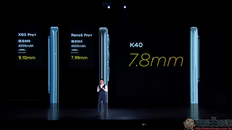 Redmi K40 系列正式發表： K40/K40 Pro/K40 Pro+ 三旗艦全系列搭載高通 8 系列旗艦處理器，售價約 8,645 元起 - 電腦王阿達