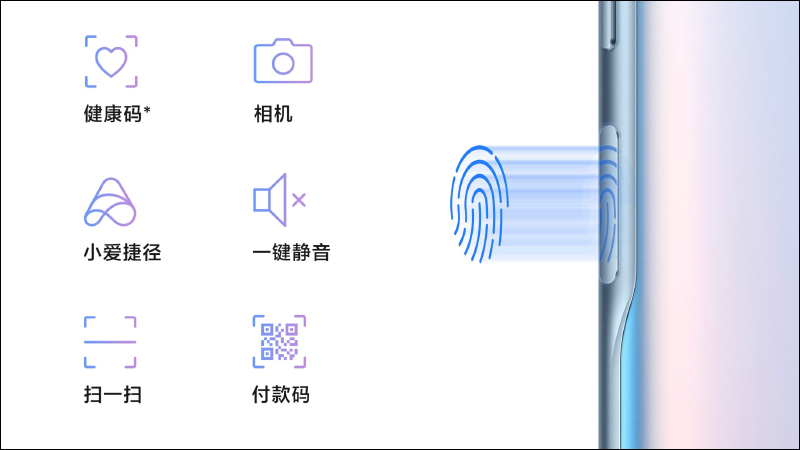 Redmi K40 系列正式發表： K40/K40 Pro/K40 Pro+ 三旗艦全系列搭載高通 8 系列旗艦處理器，售價約 8,645 元起 - 電腦王阿達