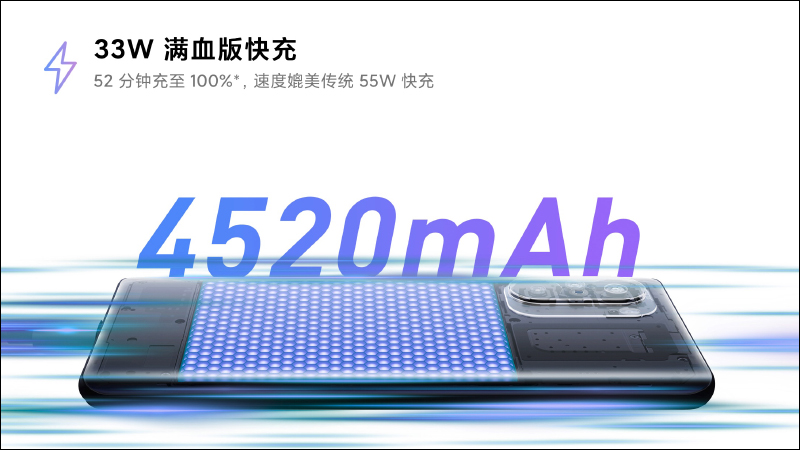 Redmi K40 系列正式發表： K40/K40 Pro/K40 Pro+ 三旗艦全系列搭載高通 8 系列旗艦處理器，售價約 8,645 元起 - 電腦王阿達