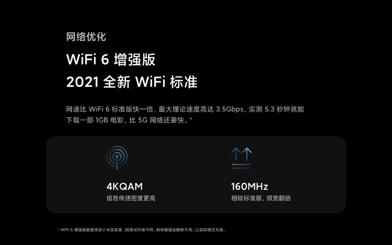 Redmi K40 系列正式發表： K40/K40 Pro/K40 Pro+ 三旗艦全系列搭載高通 8 系列旗艦處理器，售價約 8,645 元起 - 電腦王阿達