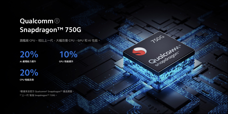 小米10T Lite 5G 在台推出：高通 Snapdragon 750G 5G 處理器、120Hz 更新率螢幕、64MP 四鏡頭主相機，萬元有找輕鬆入手 - 電腦王阿達