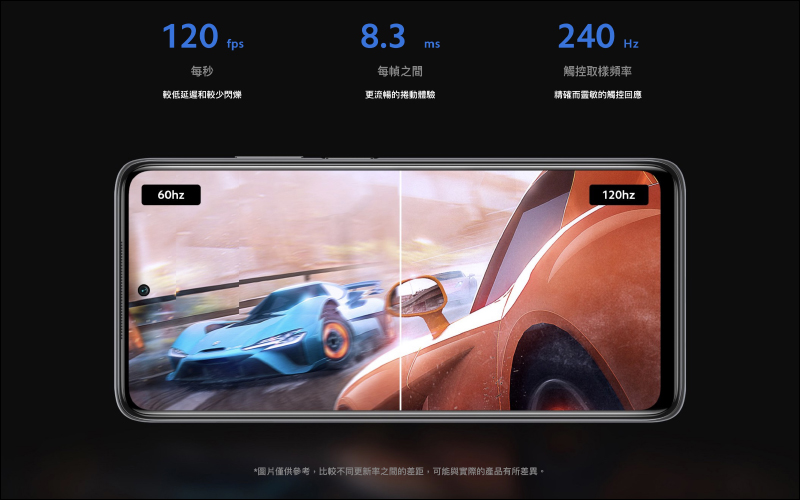 小米10T Lite 5G 在台推出：高通 Snapdragon 750G 5G 處理器、120Hz 更新率螢幕、64MP 四鏡頭主相機，萬元有找輕鬆入手 - 電腦王阿達