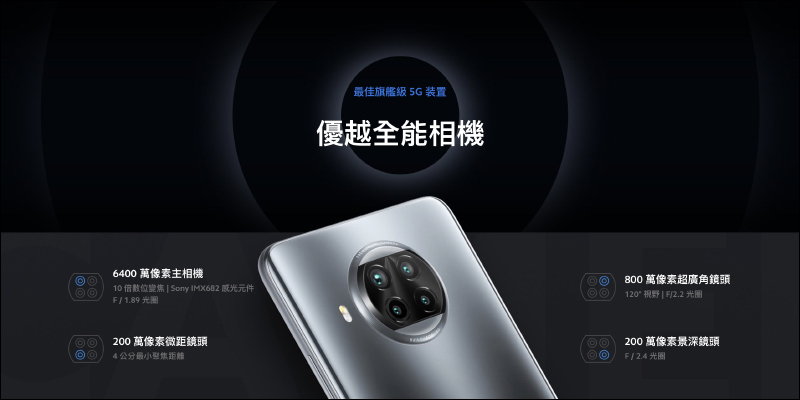 小米10T Lite 5G 在台推出：高通 Snapdragon 750G 5G 處理器、120Hz 更新率螢幕、64MP 四鏡頭主相機，萬元有找輕鬆入手 - 電腦王阿達