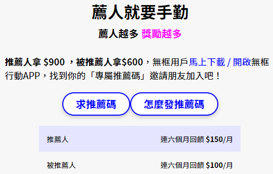 【密技】無框行動 377元上網吃到飽，還多一個門號，但... - 電腦王阿達