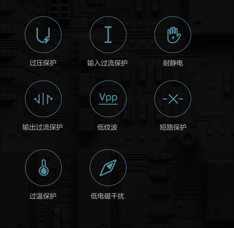 紫米 ZMI GaN 氮化鎵充電器 33W 悄悄推出：蘋果、安卓、Switch 皆可充，售價僅約 340 元 - 電腦王阿達