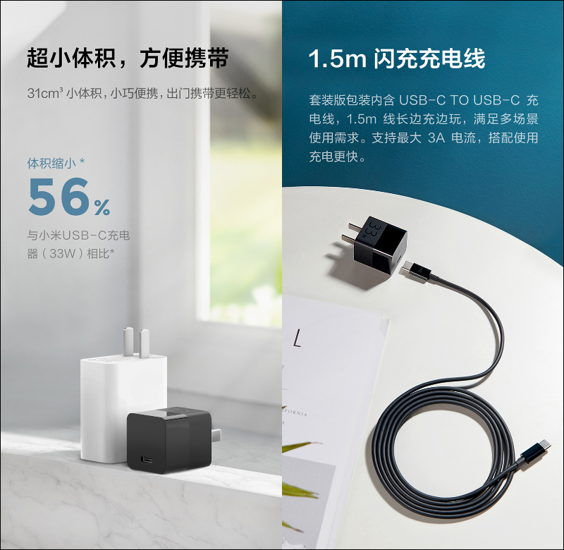 紫米 ZMI GaN 氮化鎵充電器 33W 悄悄推出：蘋果、安卓、Switch 皆可充，售價僅約 340 元 - 電腦王阿達