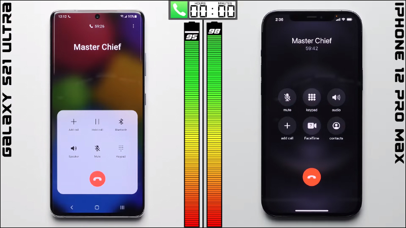 iPhone 12 Pro Max 對決三星 Galaxy S21 Ultra 電池續航力實測，究竟誰輸誰贏？ - 電腦王阿達