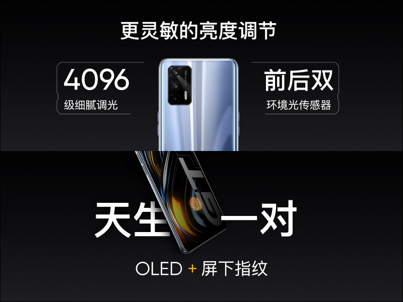 realme GT 性能旗艦正式發表：高通 S888 、 120Hz SuperAMOLED 螢幕、65W 智慧閃充售價僅約 12,050 元起，預告天璣 1200 處理器 GT Neo 近期登場 - 電腦王阿達