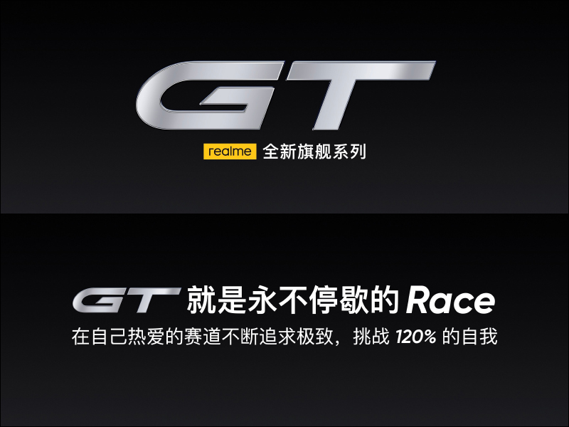 realme GT 性能旗艦正式發表：高通 S888 、 120Hz SuperAMOLED 螢幕、65W 智慧閃充售價僅約 12,050 元起，預告天璣 1200 處理器 GT Neo 近期登場 - 電腦王阿達